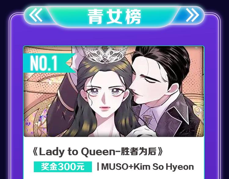 《成也萧河》荣获少女榜第一！(1/2)-第190话