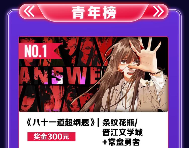 《成也萧河》荣获少女榜第一！(1/2)-第190话