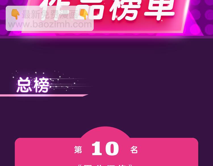 《黑色方糖》空降亚军！-第20话