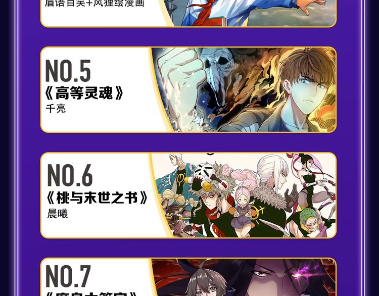 《某天成为公主》获韩漫榜冠军！(1/2)-第192话