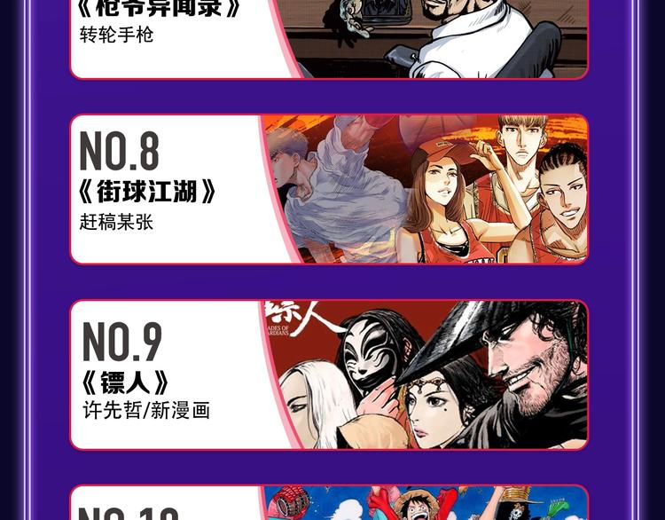 《某天成为公主》获韩漫榜冠军！(1/2)-第192话