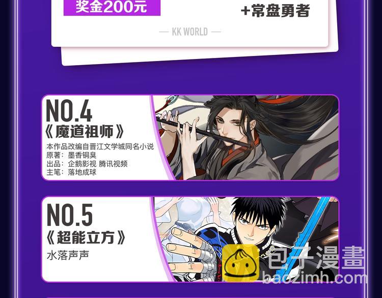 《某天成为公主》获韩漫榜冠军！(1/2)-第192话