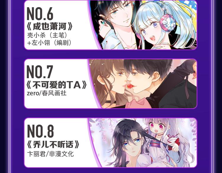 《某天成为公主》获韩漫榜冠军！(1/2)-第192话