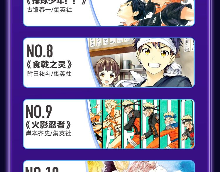 《成也萧河》国漫榜+少女榜冠军(1/2)-第194话