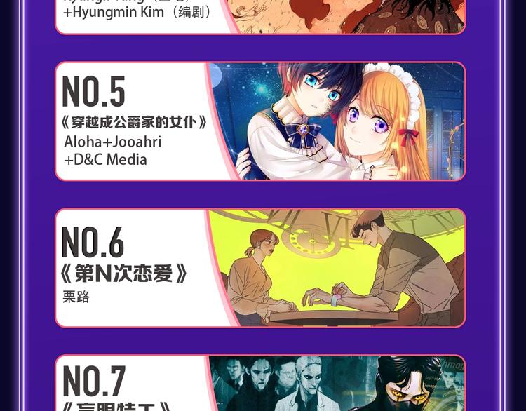 《成也萧河》国漫榜+少女榜冠军(1/2)-第194话