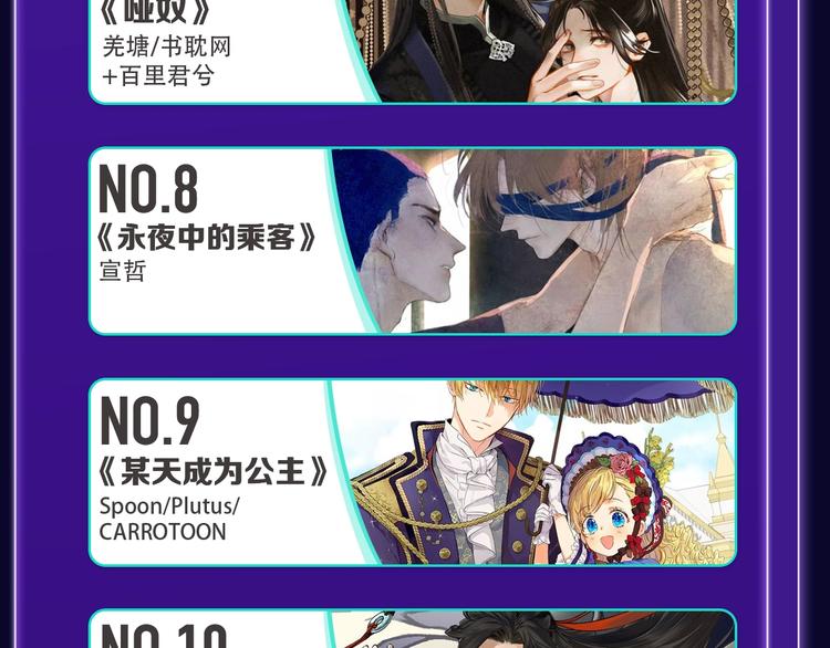 《成也萧河》国漫榜+少女榜冠军(1/2)-第194话