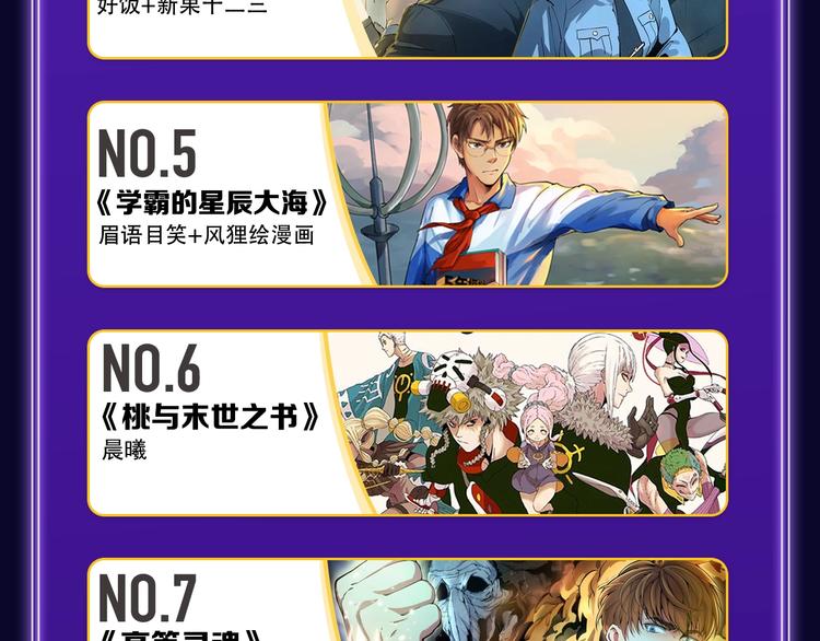 《成也萧河》国漫榜+少女榜冠军(1/2)-第194话