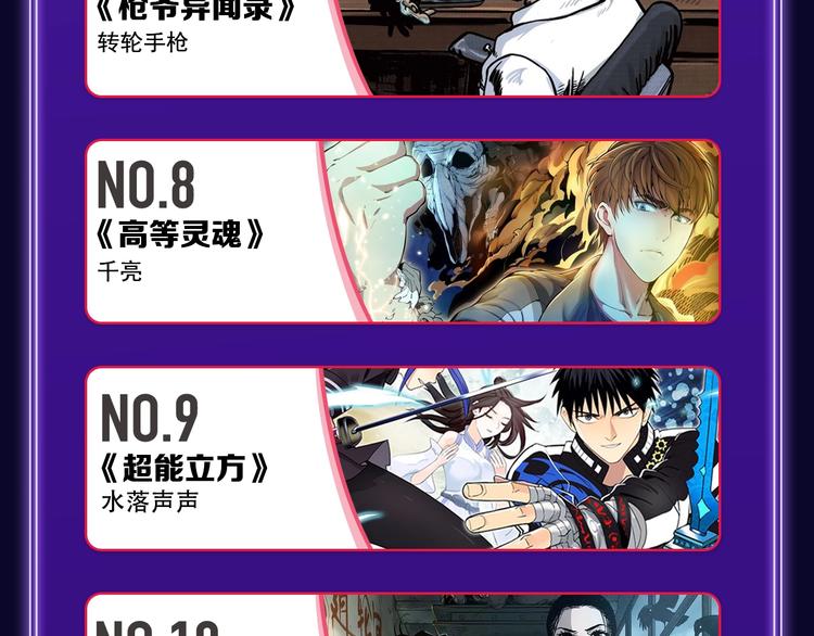 《成也萧河》国漫榜+少女榜冠军(1/2)-第194话