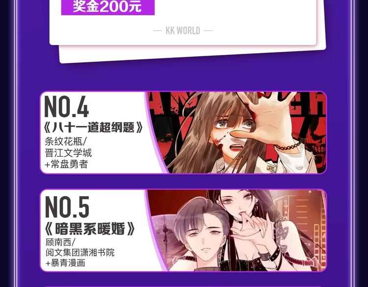 《成也萧河》国漫榜+少女榜冠军(1/2)-第194话