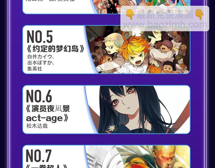 《再度与你》国漫+少女榜第一！(1/2)-第196话