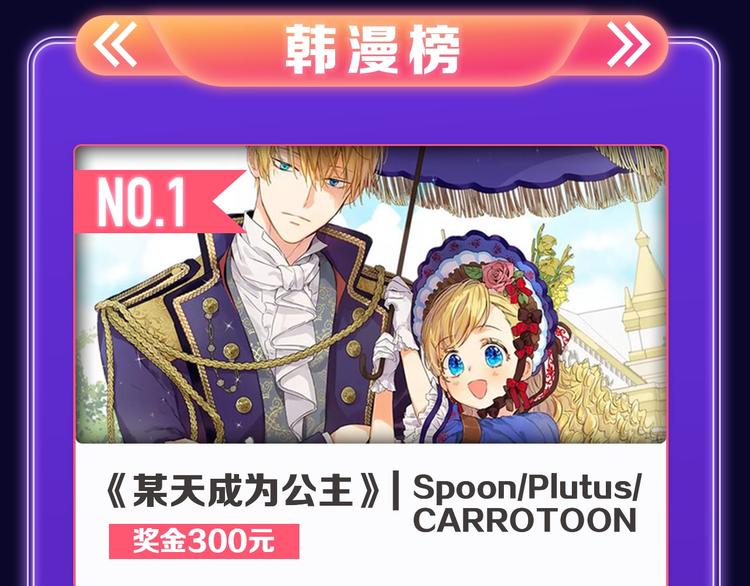 《再度与你》国漫+少女榜第一！(1/2)-第196话