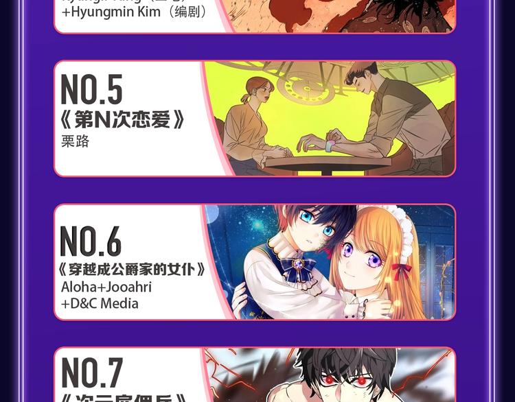 《再度与你》国漫+少女榜第一！(1/2)-第196话