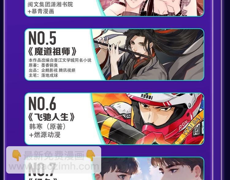 《再度与你》国漫+少女榜第一！(1/2)-第196话