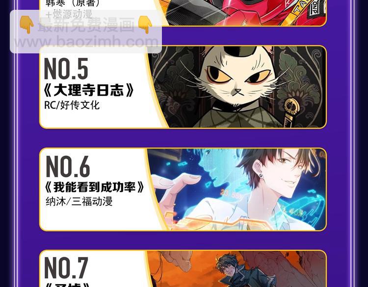 《再度与你》国漫+少女榜第一！(1/2)-第196话