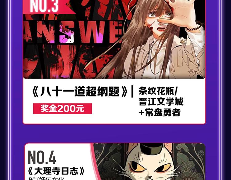 《再度与你》国漫+少女榜第一！(1/2)-第196话