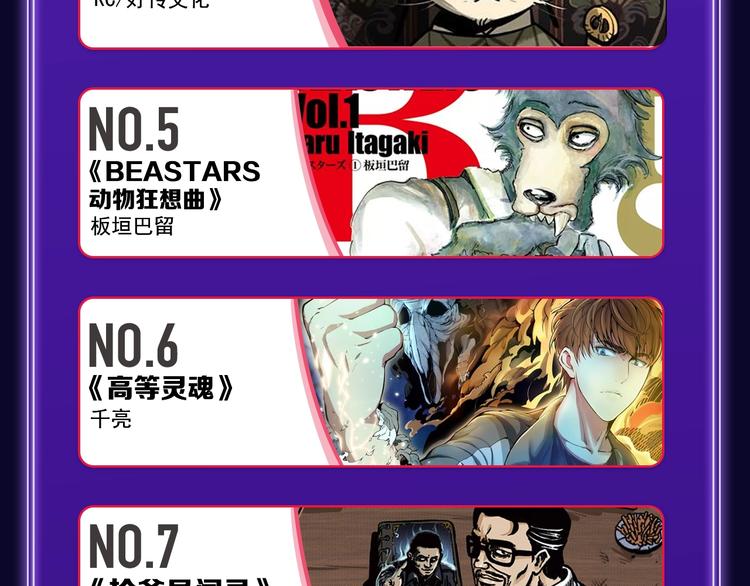 《再度与你》国漫+少女榜第一！(1/2)-第196话