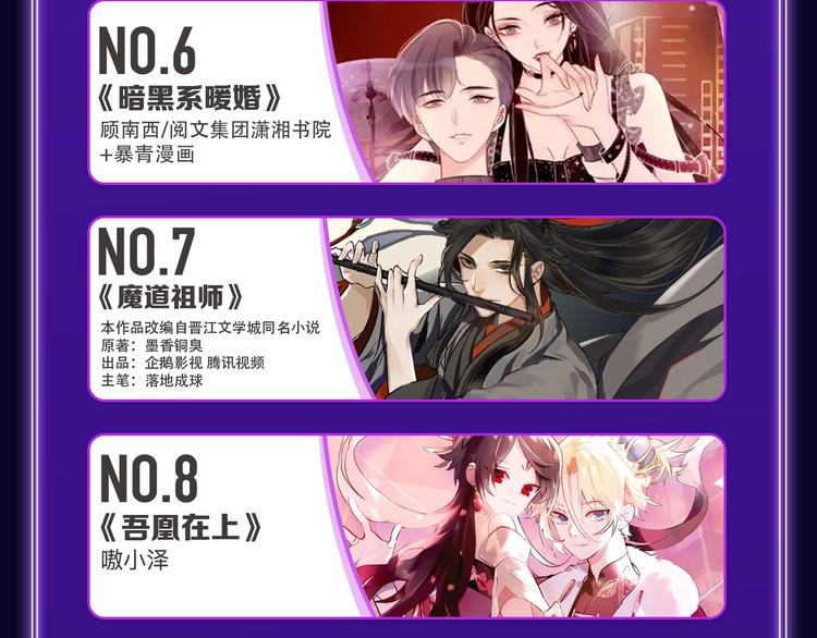 《再度与你》国漫+少女榜第一！(1/2)-第196话