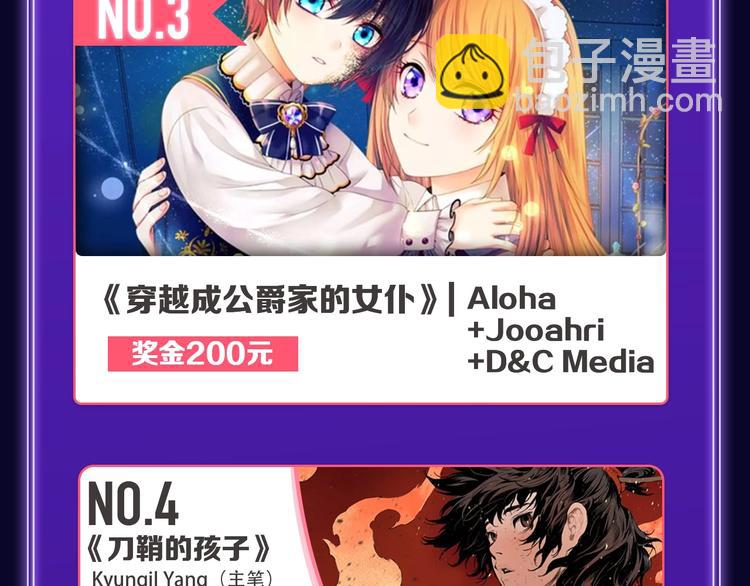 《贫穷父女》荣获青女榜冠军！(1/2)-第198话