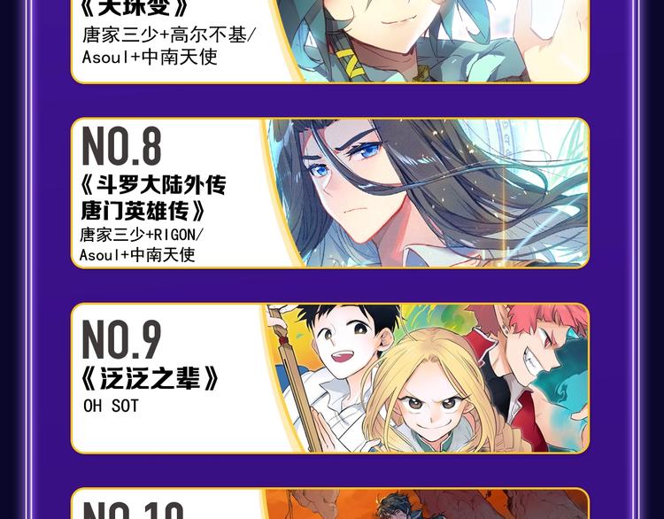 《贫穷父女》荣获青女榜冠军！(1/2)-第198话