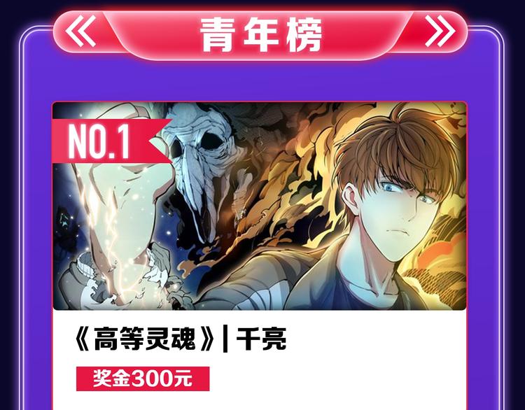 《贫穷父女》荣获青女榜冠军！(1/2)-第198话