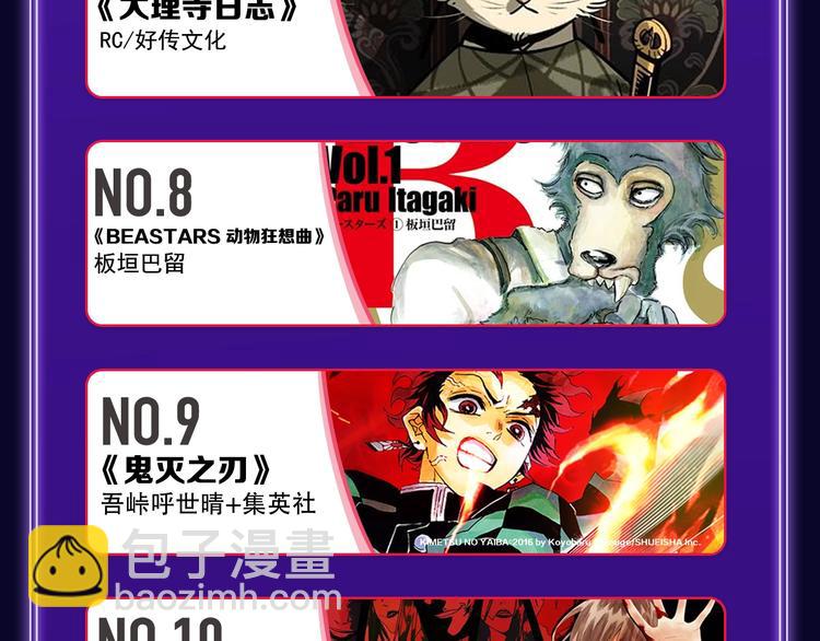 《贫穷父女》荣获青女榜冠军！(1/2)-第198话