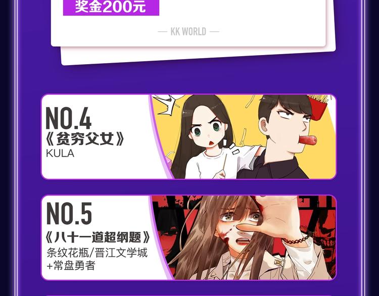 《贫穷父女》荣获青女榜冠军！(1/2)-第198话