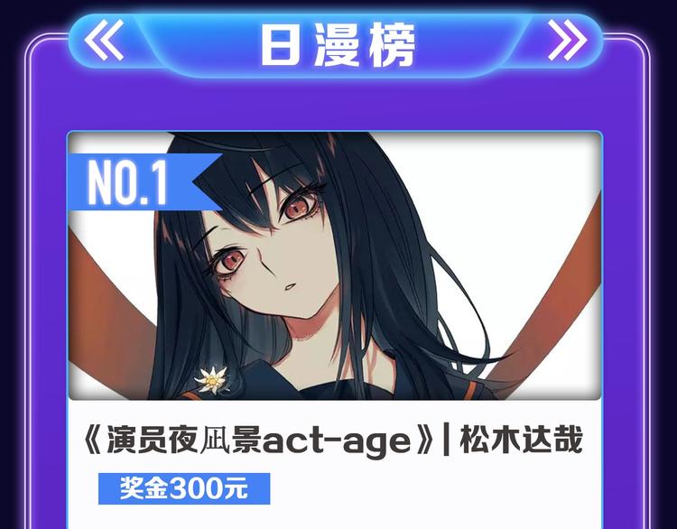 《不可爱的TA》荣获青女榜冠军(1/2)-第200话