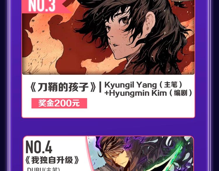 《不可爱的TA》荣获青女榜冠军(1/2)-第200话