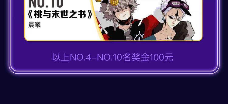 《不可爱的TA》荣获青女榜冠军(1/2)-第200话