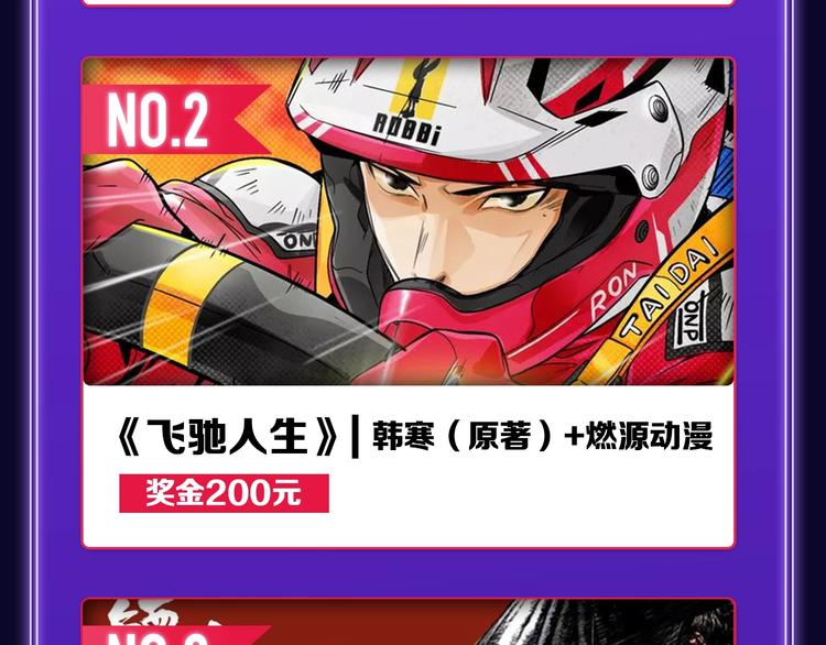 《不可爱的TA》荣获青女榜冠军(1/2)-第200话