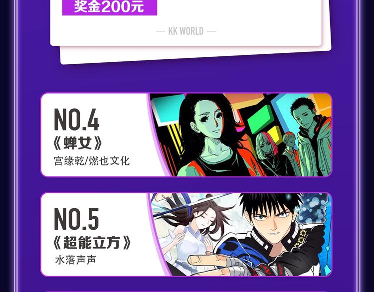 《不可爱的TA》荣获青女榜冠军(1/2)-第200话