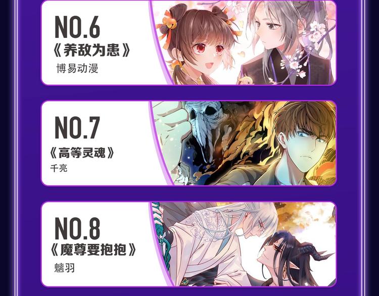 《不可爱的TA》荣获青女榜冠军(1/2)-第200话