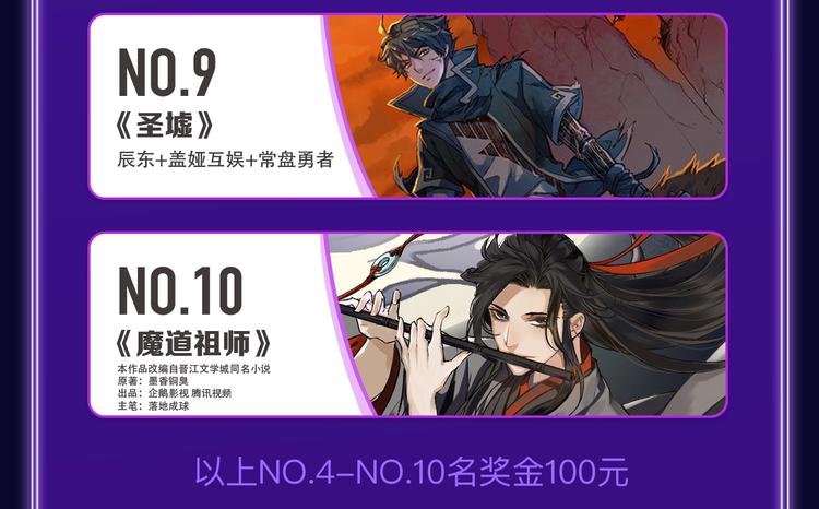 《不可爱的TA》荣获青女榜冠军(1/2)-第200话