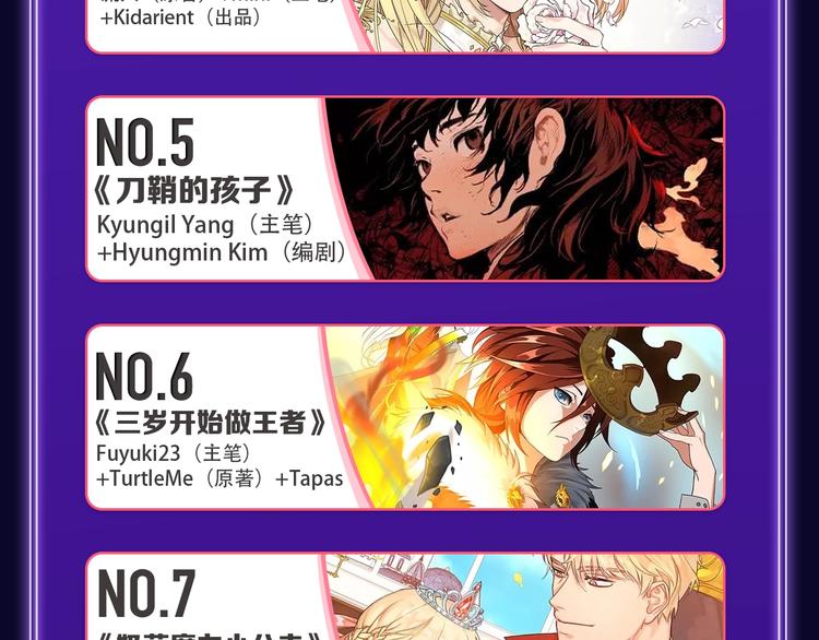 《蝉女》荣获青女榜第一！(1/2)-第204话