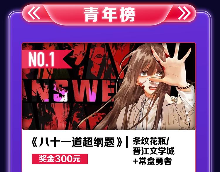 《蝉女》荣获青女榜第一！(1/2)-第204话