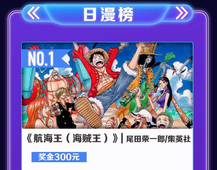 《谷围南亭》荣获青女榜冠军！(1/2)-第206话