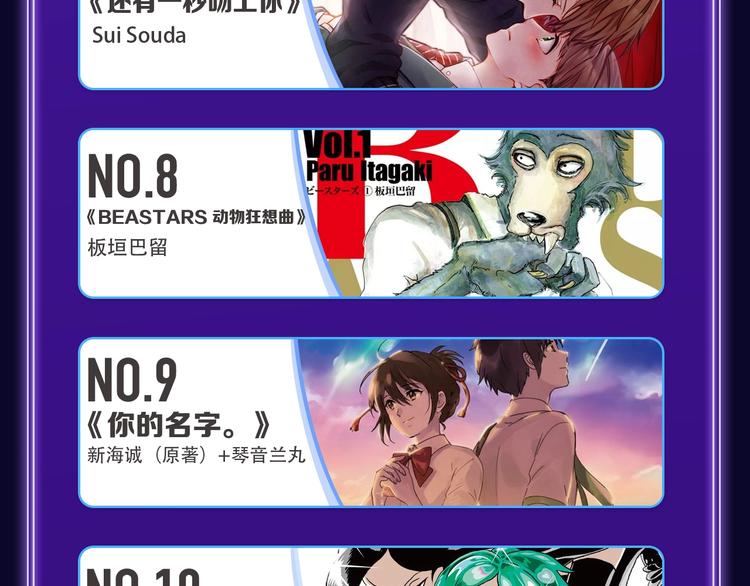 《谷围南亭》荣获青女榜冠军！(1/2)-第206话