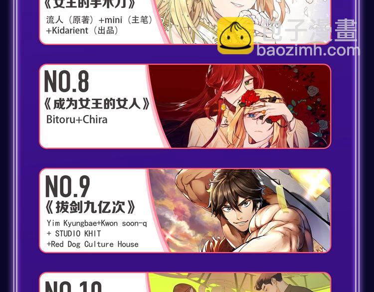 《谷围南亭》荣获青女榜冠军！(1/2)-第206话