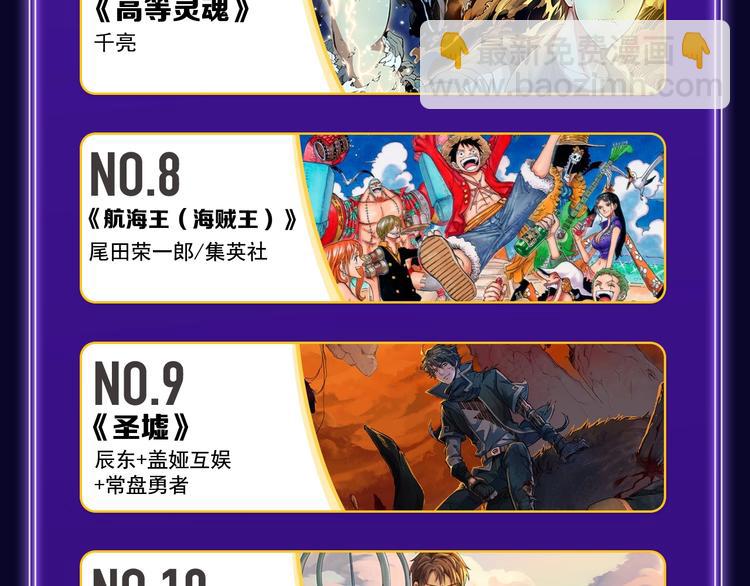 《谷围南亭》荣获青女榜冠军！(1/2)-第206话