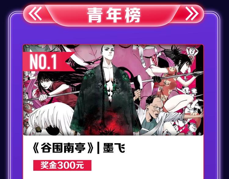 《谷围南亭》荣获青女榜冠军！(1/2)-第206话