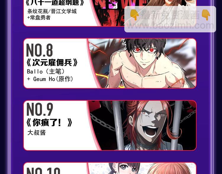 《谷围南亭》荣获青女榜冠军！(1/2)-第206话