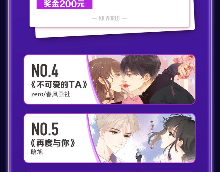 《谷围南亭》荣获青女榜冠军！(1/2)-第206话