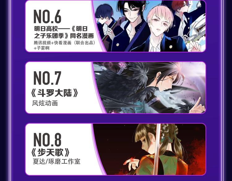 《谷围南亭》荣获青女榜冠军！(1/2)-第206话