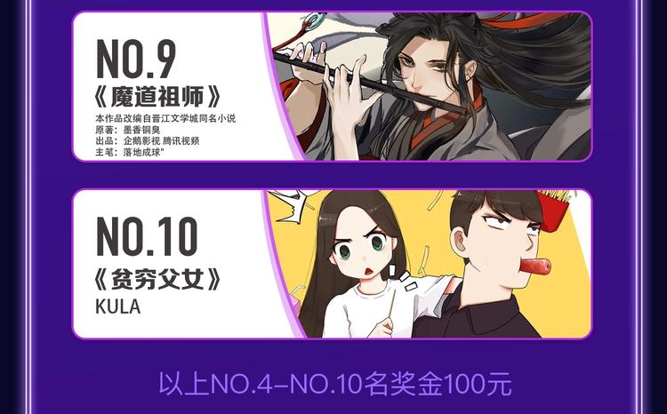 《谷围南亭》荣获青女榜冠军！(1/2)-第206话