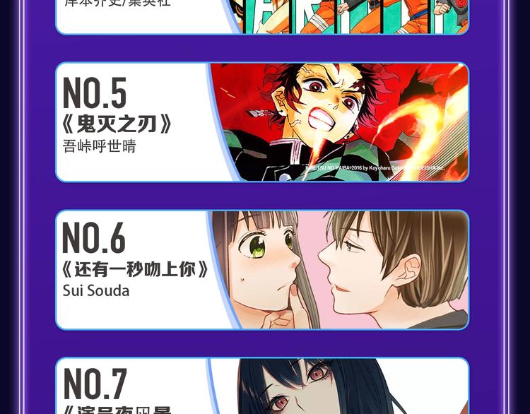 《爱情的样子》荣获青女榜冠军！(1/2)-第208话