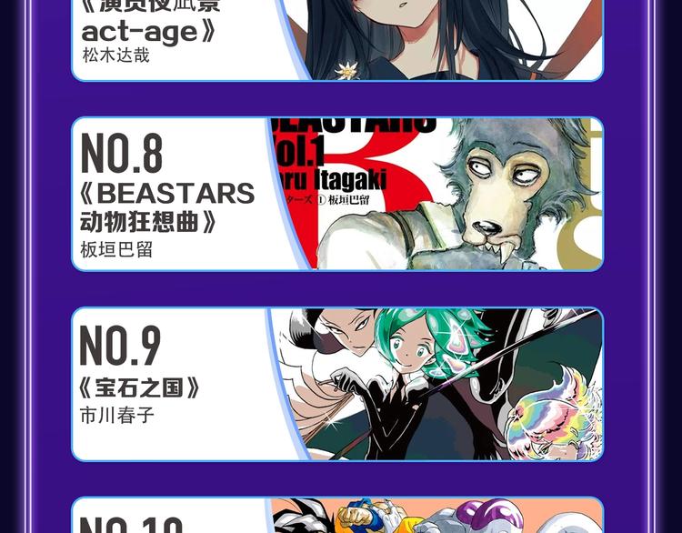 《爱情的样子》荣获青女榜冠军！(1/2)-第208话