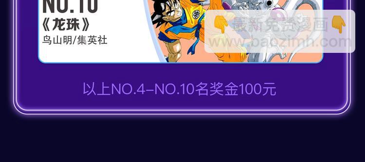 《爱情的样子》荣获青女榜冠军！(1/2)-第208话
