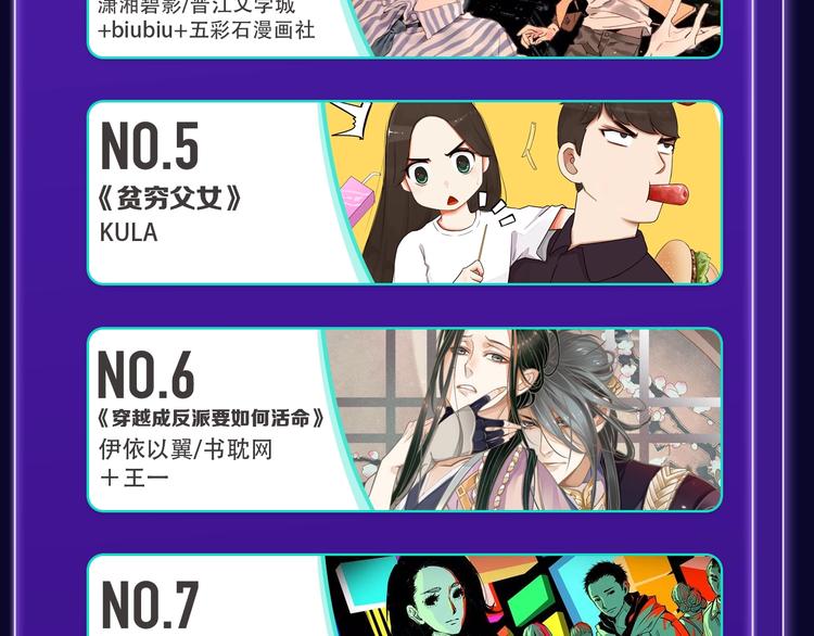 《爱情的样子》荣获青女榜冠军！(1/2)-第208话