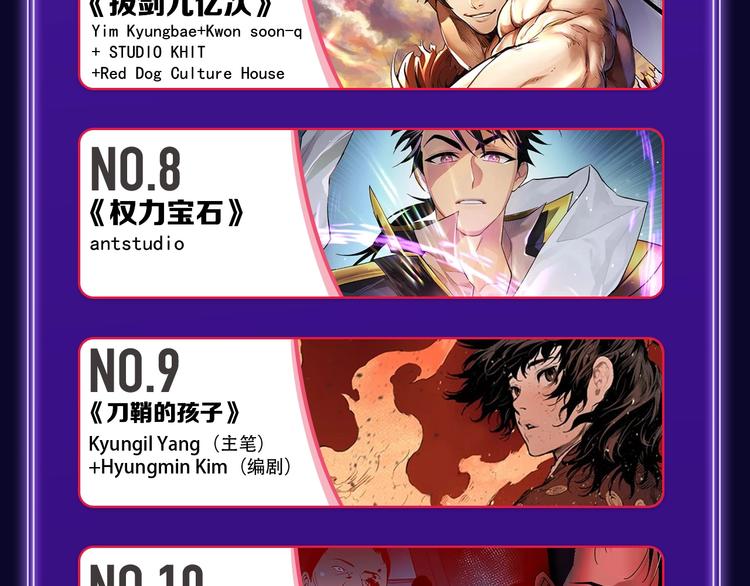 《爱情的样子》荣获青女榜冠军！(1/2)-第208话