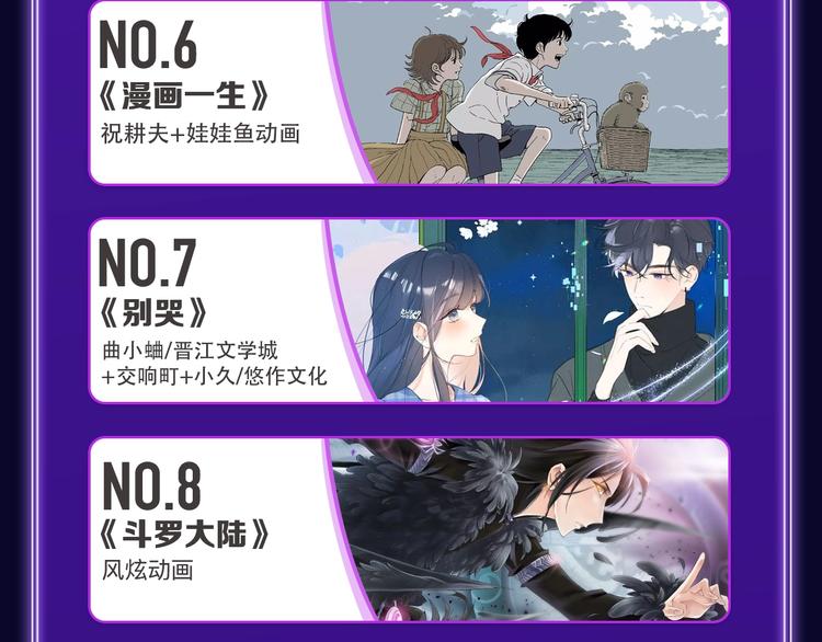 《爱情的样子》荣获青女榜冠军！(1/2)-第208话